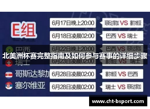 北美洲杯赛完整指南及如何参与赛事的详细步骤