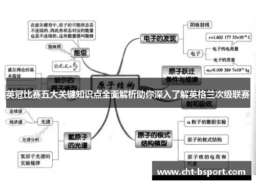 英冠比赛五大关键知识点全面解析助你深入了解英格兰次级联赛
